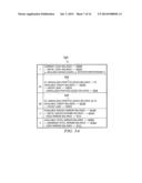 SYSTEM AND METHOD FOR PROVIDING ACCESS TO AND MANAGING ACCOUNT ACTIVITY     FOR AN ONLINE ACCOUNT diagram and image