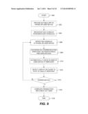 DONGLE FACILITATED WIRELESS CONSUMER PAYMENTS diagram and image