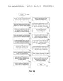 DONGLE FACILITATED WIRELESS CONSUMER PAYMENTS diagram and image