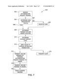 METHODS AND SYSTEMS FOR MITIGATING FRAUD LOSSES DURING A PAYMENT CARD     TRANSACTION diagram and image