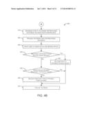 PAYMENT VALIDATION SYSTEMS AND METHODS diagram and image