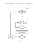 MANAGEMENT OF EMAILED PAYMENT RECIPIENTS diagram and image