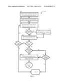 MANAGEMENT OF EMAILED PAYMENT RECIPIENTS diagram and image
