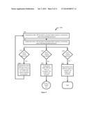 MANAGEMENT OF EMAILED PAYMENT RECIPIENTS diagram and image
