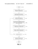 AUTOMATIC WIRELESS CONSUMER CHECKINS diagram and image