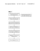 SYSTEM AND METHOD FOR MANAGING MULTIPLE TRANSPORTATION AGREEMENTS diagram and image