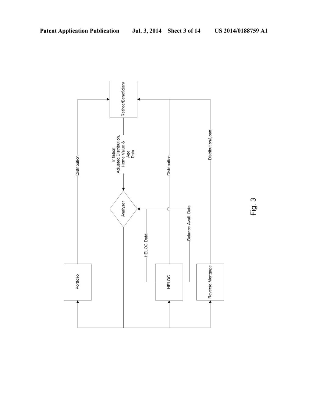 Method and System for using Credit Lines to Enhance the Durability of     Securities Portfolios - diagram, schematic, and image 04
