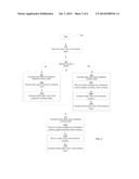 BREAKOUT INDEXES diagram and image