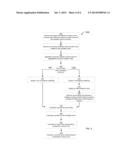 BREAKOUT INDEXES diagram and image