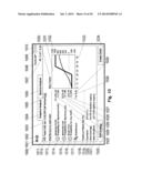 INTERACTIVE USER INTERFACE FOR INPUT OF FORECASTS AND RISK PRIORITIES AND     DISPLAY OF RELATED STRATEGIES IN A TRADING SYSTEM diagram and image