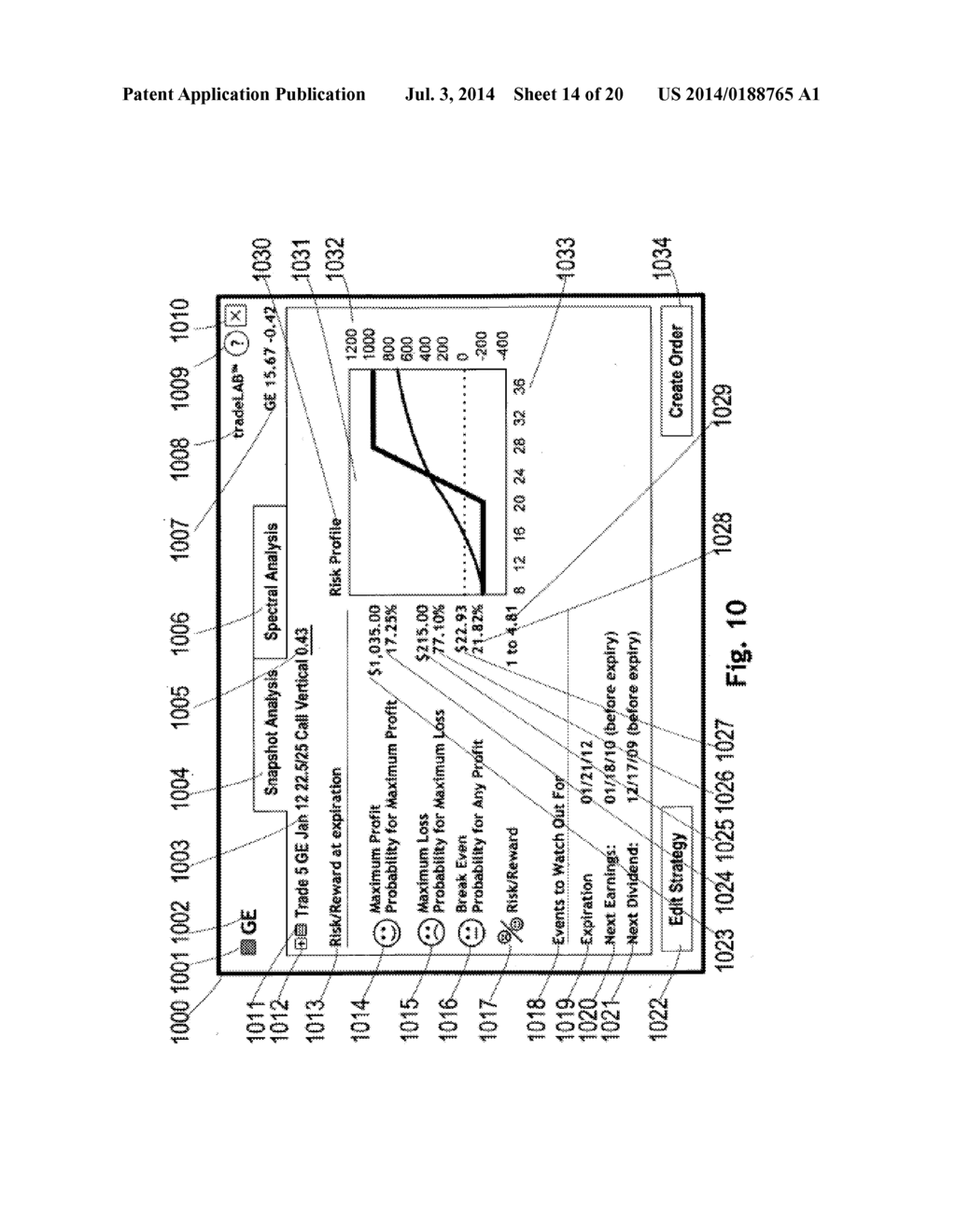 INTERACTIVE USER INTERFACE FOR INPUT OF FORECASTS AND RISK PRIORITIES AND     DISPLAY OF RELATED STRATEGIES IN A TRADING SYSTEM - diagram, schematic, and image 15