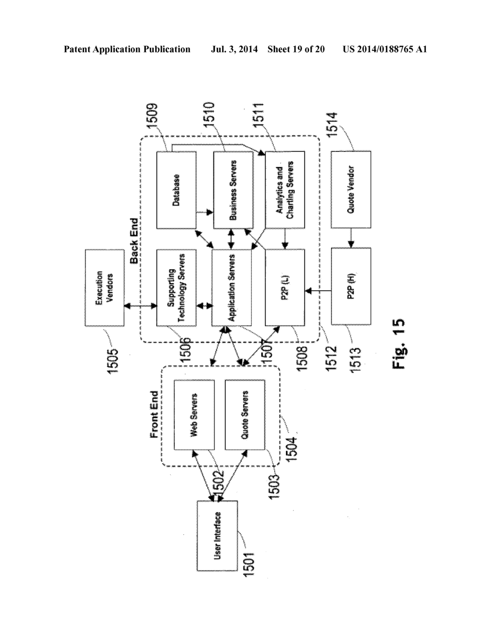 INTERACTIVE USER INTERFACE FOR INPUT OF FORECASTS AND RISK PRIORITIES AND     DISPLAY OF RELATED STRATEGIES IN A TRADING SYSTEM - diagram, schematic, and image 20