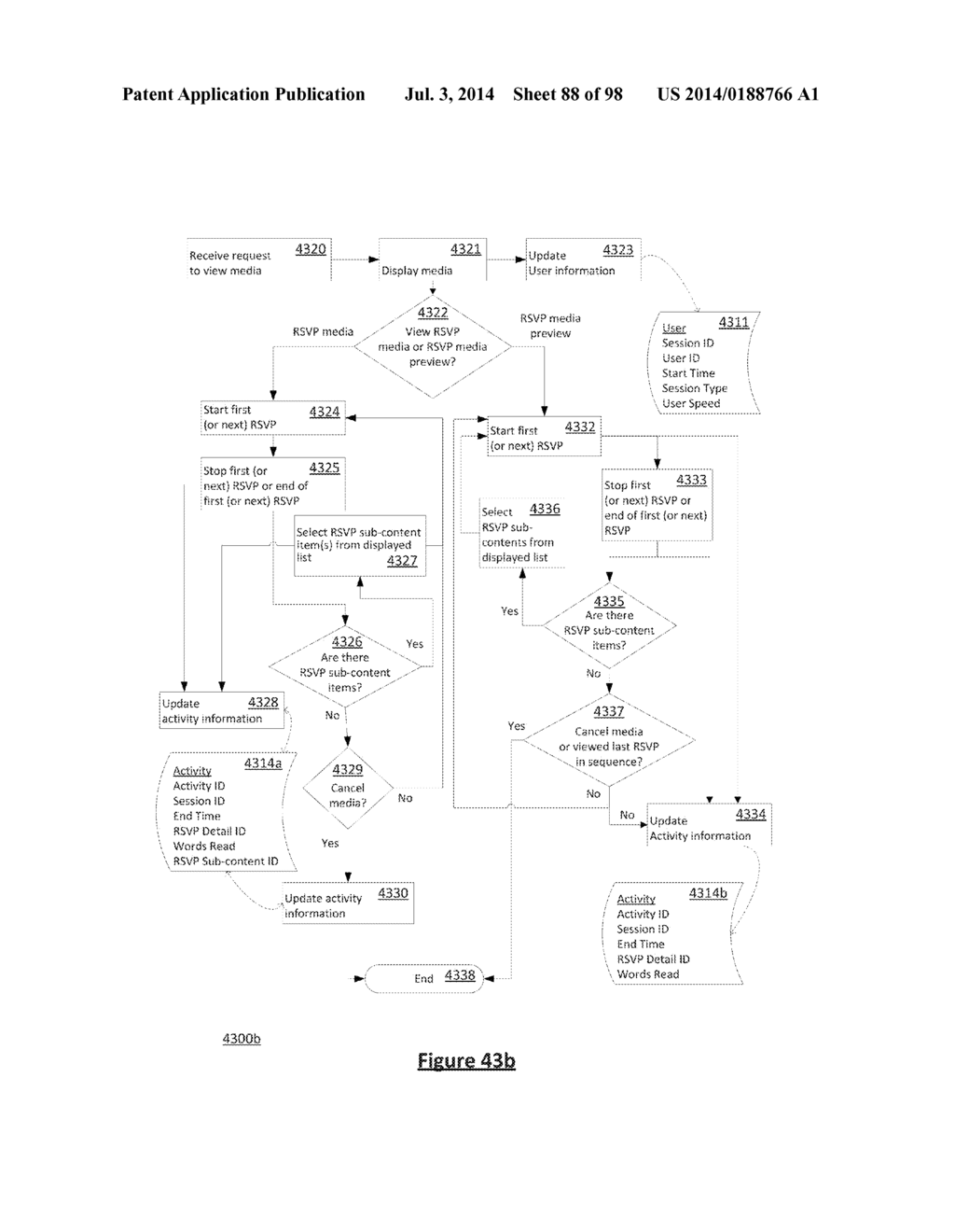 TRACKING CONTENT THROUGH SERIAL PRESENTATION - diagram, schematic, and image 89