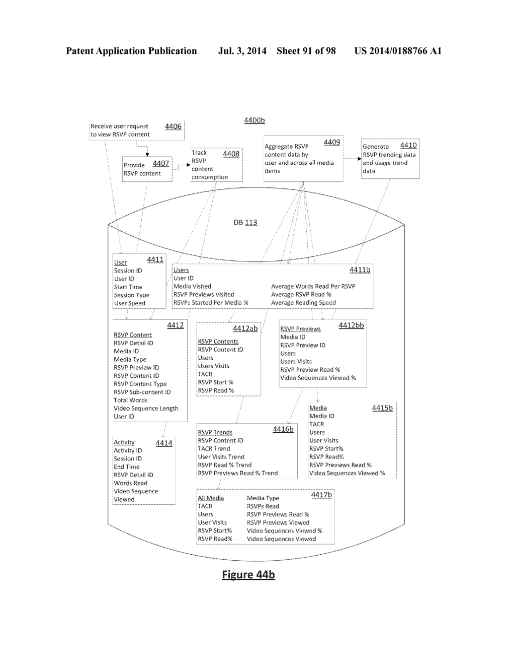 TRACKING CONTENT THROUGH SERIAL PRESENTATION - diagram, schematic, and image 92