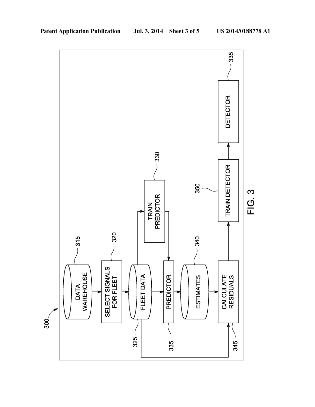 Computer-Implemented System for Detecting Anomaly Conditions in a Fleet of     Assets and Method of Using the Same - diagram, schematic, and image 04