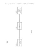 SYSTEMS AND METHODS FOR DATA-WAREHOUSING TO FACILITATE ADVANCED BUSINESS     ANALYTIC ASSESSMENT diagram and image