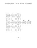 SYSTEMS AND METHODS FOR DATA-WAREHOUSING TO FACILITATE ADVANCED BUSINESS     ANALYTIC ASSESSMENT diagram and image