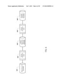 SYSTEMS AND METHODS FOR DATA-WAREHOUSING TO FACILITATE ADVANCED BUSINESS     ANALYTIC ASSESSMENT diagram and image