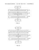 SYSTEMS AND METHODS FOR DATA-WAREHOUSING TO FACILITATE ADVANCED BUSINESS     ANALYTIC ASSESSMENT diagram and image