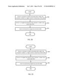 SYSTEMS AND METHODS FOR DATA-WAREHOUSING TO FACILITATE ADVANCED BUSINESS     ANALYTIC ASSESSMENT diagram and image