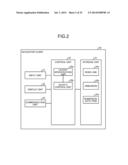 INFORMATION PROCESSING DEVICE, COMPUTER-READABLE RECORDING MEDIUM, AND     NODE EXTRACTION METHOD diagram and image