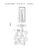 INFORMATION PROCESSING DEVICE, COMPUTER-READABLE RECORDING MEDIUM, AND     NODE EXTRACTION METHOD diagram and image