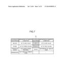 INFORMATION PROCESSING DEVICE, COMPUTER-READABLE RECORDING MEDIUM, AND     NODE EXTRACTION METHOD diagram and image