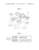 INFORMATION PROCESSING DEVICE, COMPUTER-READABLE RECORDING MEDIUM, AND     NODE EXTRACTION METHOD diagram and image