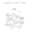 INFORMATION PROCESSING DEVICE, COMPUTER-READABLE RECORDING MEDIUM, AND     NODE EXTRACTION METHOD diagram and image