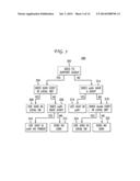 GLOBALLY UNIQUE IDENTIFIERS IN AN ONLINE CONTENT MANAGEMENT SYSTEM diagram and image