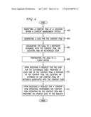 GLOBALLY UNIQUE IDENTIFIERS IN AN ONLINE CONTENT MANAGEMENT SYSTEM diagram and image