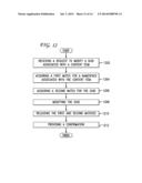 GLOBALLY UNIQUE IDENTIFIERS IN AN ONLINE CONTENT MANAGEMENT SYSTEM diagram and image