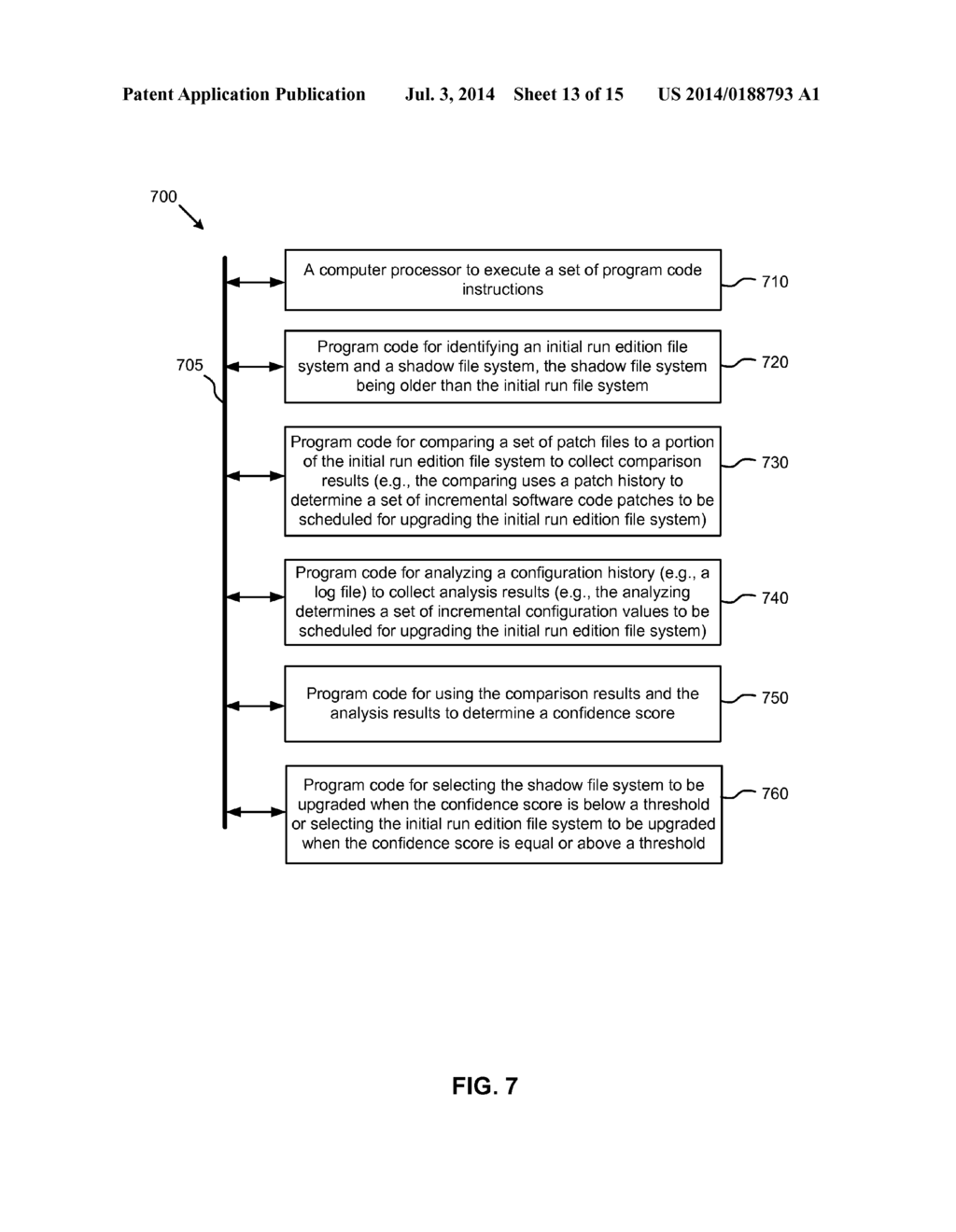 USING CONFIDENCE VALUES FOR SYNCHRONIZING FILE SYSTEMS - diagram, schematic, and image 14