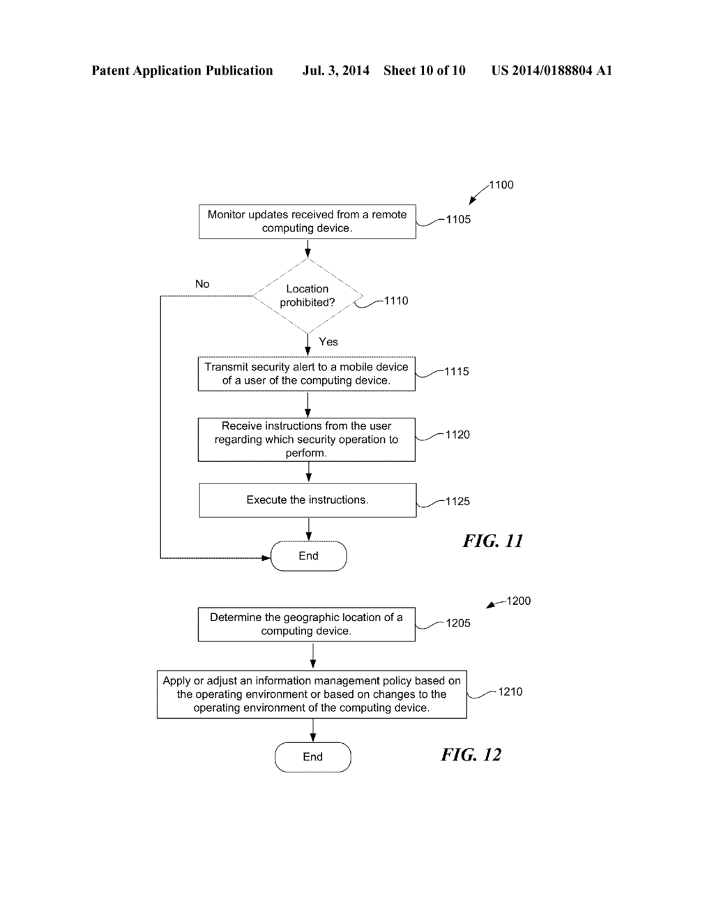 APPLICATION OF INFORMATION MANAGEMENT POLICIES BASED ON OPERATION WITH A     GEOGRAPHIC ENTITY - diagram, schematic, and image 11