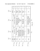 INTERACTION-BASED MANAGEMENT OF CONTACT ENTRIES diagram and image