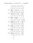 INTERACTION-BASED MANAGEMENT OF CONTACT ENTRIES diagram and image