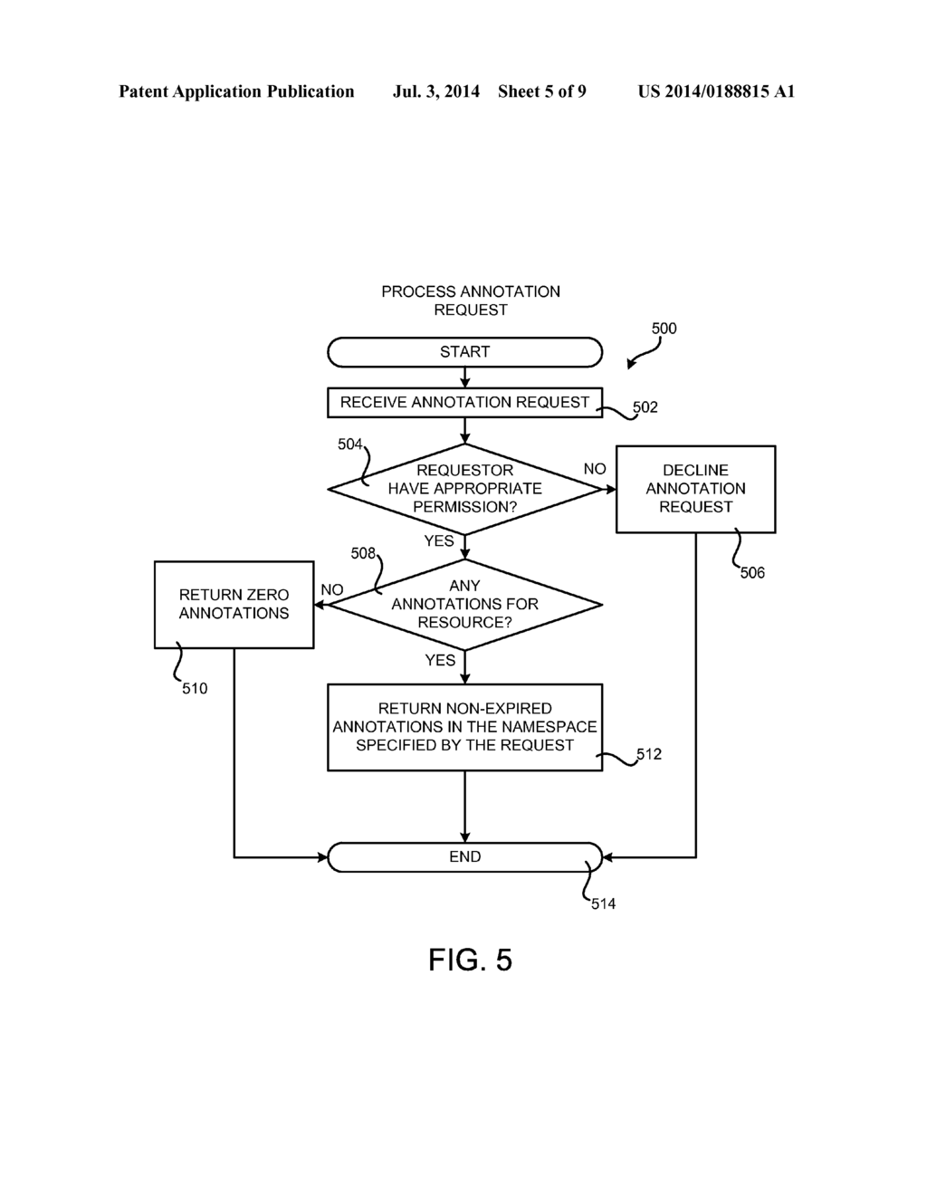 Annotation of Resources in a Distributed Execution Environment - diagram, schematic, and image 06