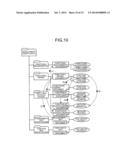 RECORDING MEDIUM, SEARCH METHOD, AND INFORMATION PROCESSING APPARATUS diagram and image