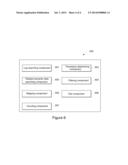 METHOD AND DEVICE FOR SEARCHING AND DISPLAYING SCATTERED LOGS diagram and image