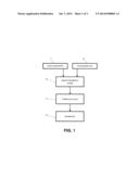 METHOD AND SYSTEM OF OPTIMIZING A RANKED LIST OF RECOMMENDED ITEMS diagram and image