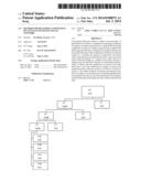 METHOD FOR MEASURING COEFFICIENT OF CONTACTS OF ONLINE SOCIAL NETWORK diagram and image