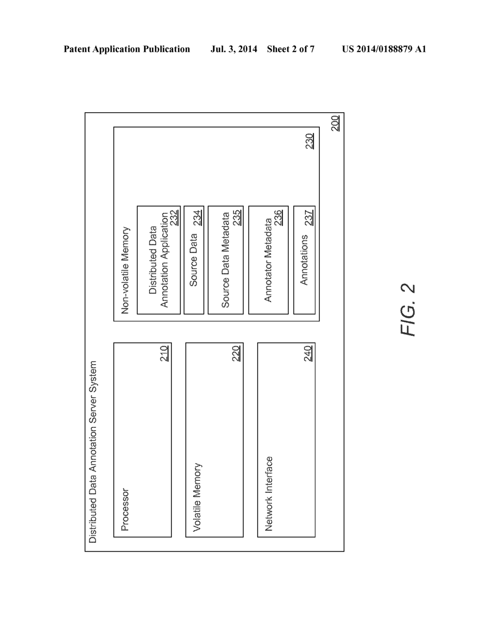 SYSTEMS AND METHODS FOR DISTRIBUTED DATA ANNOTATION - diagram, schematic, and image 03