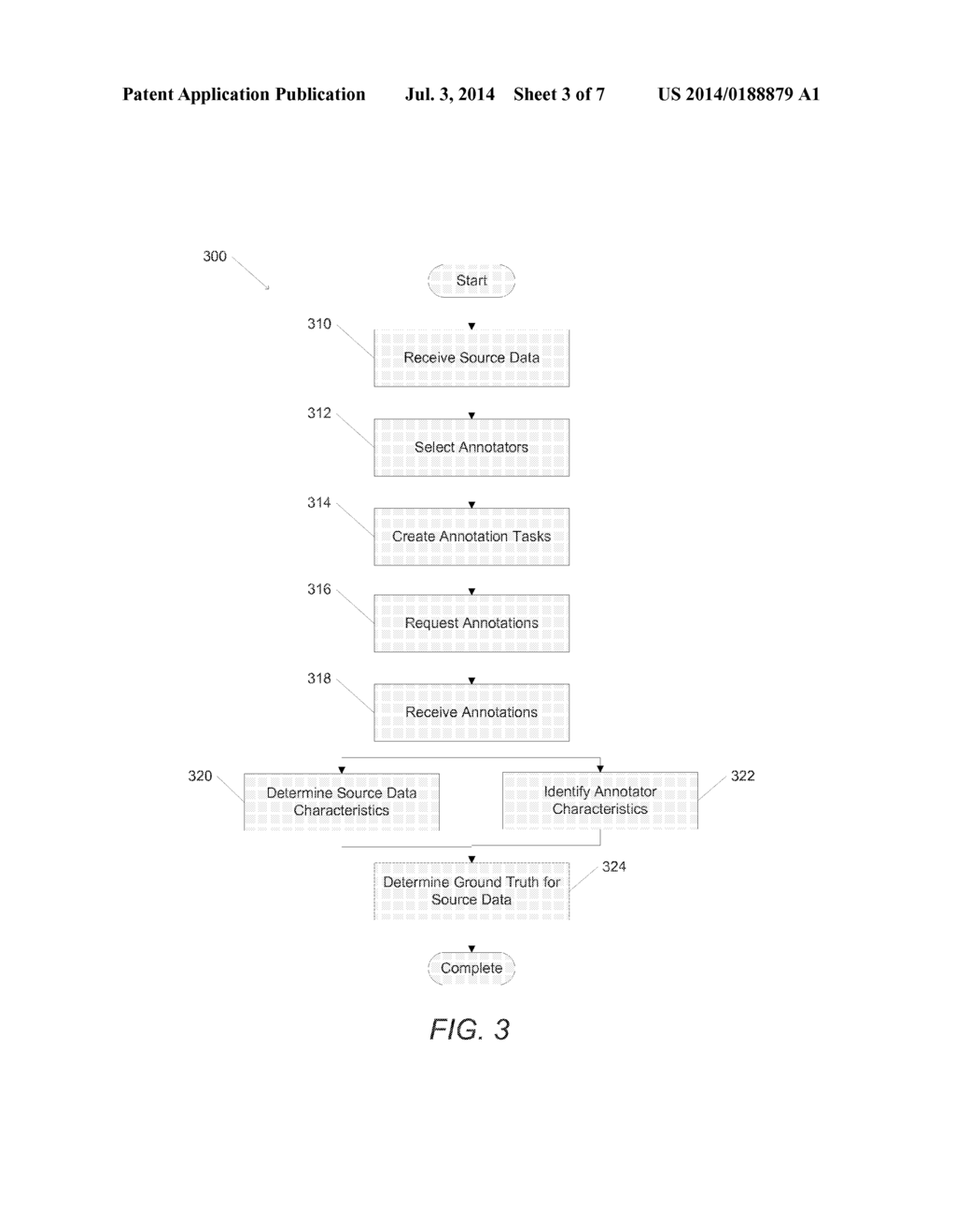 SYSTEMS AND METHODS FOR DISTRIBUTED DATA ANNOTATION - diagram, schematic, and image 04