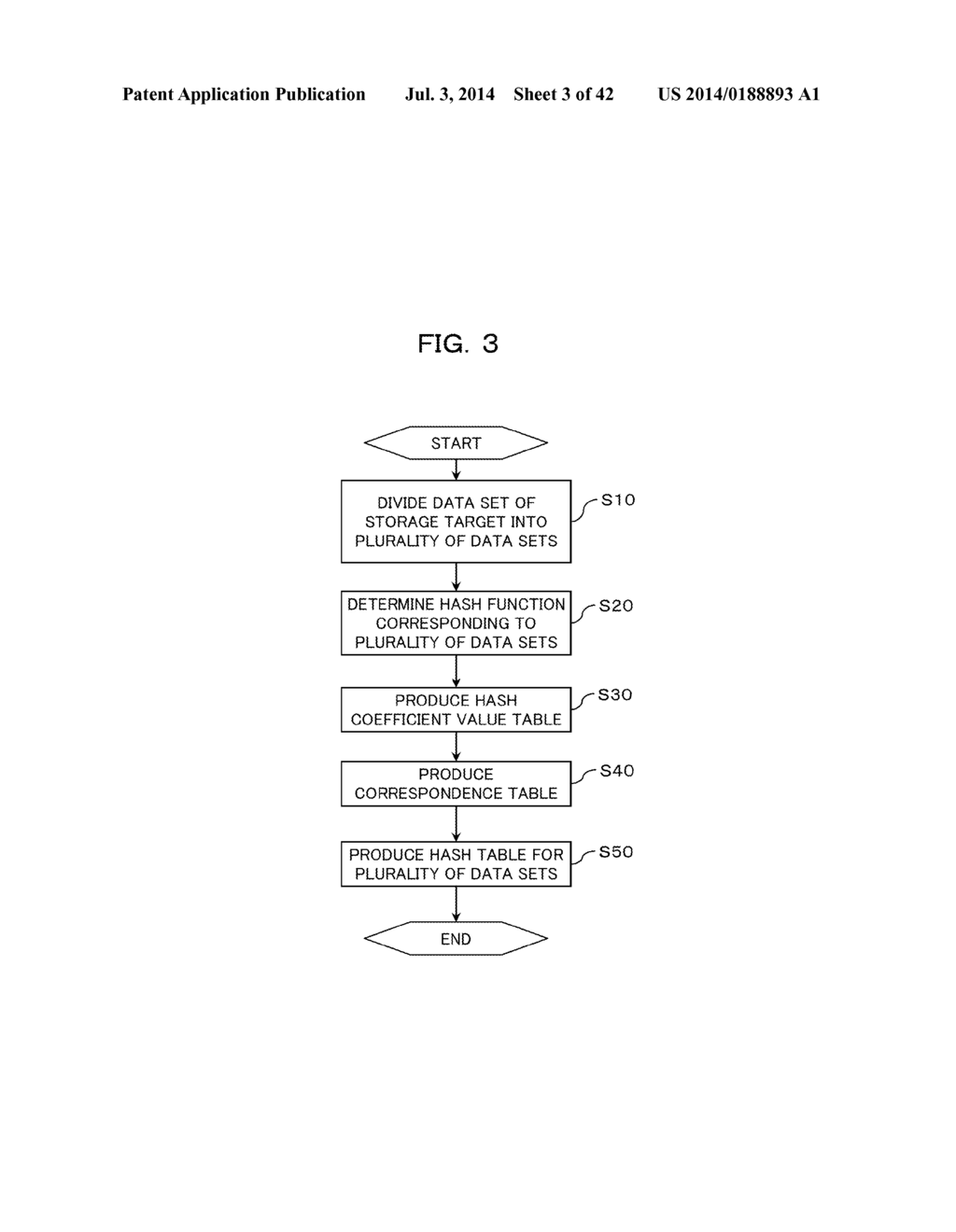 DATA RETRIEVAL APPARATUS, DATA STORAGE METHOD AND DATA RETRIEVAL METHOD - diagram, schematic, and image 04