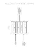 DISCOVERING RELATIONSHIPS BETWEEN DATA PROCESSING ENVIRONMENT COMPONENTS diagram and image