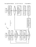 DISCOVERING RELATIONSHIPS BETWEEN DATA PROCESSING ENVIRONMENT COMPONENTS diagram and image