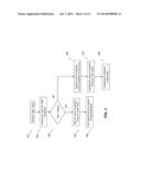 RADIX SORT WITH READ-ONLY KEY diagram and image