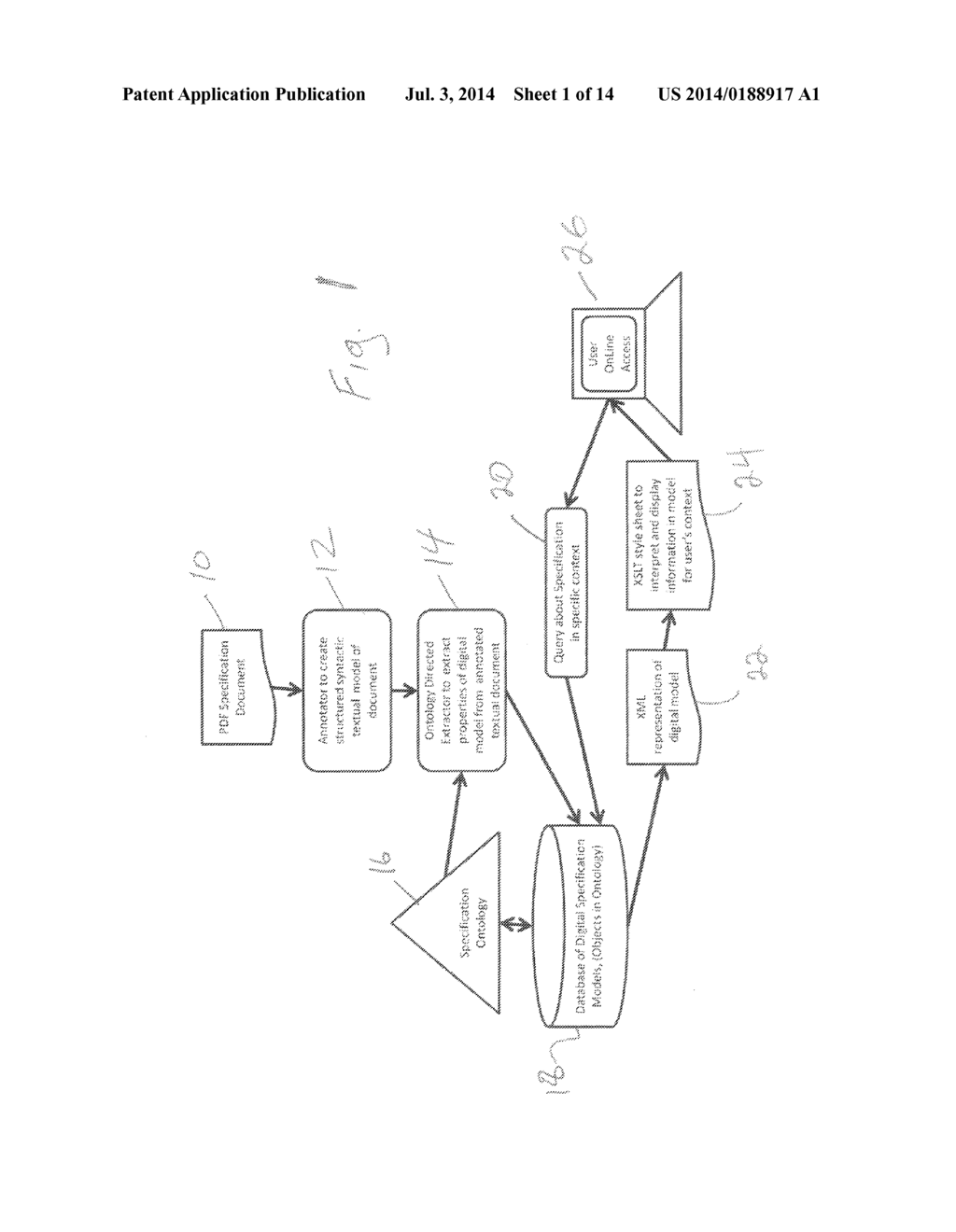 DIGITAL MODEL FOR STORING AND DISSEMINATING KNOWLEDGE CONTAINED IN     SPECIFICATION DOCUMENTS - diagram, schematic, and image 02