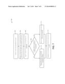 SYSTEMS AND METHODS FOR CUSTOMIZED CONTENT diagram and image