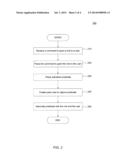 Conditional Role Activation in a Database diagram and image